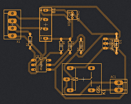 display diagram